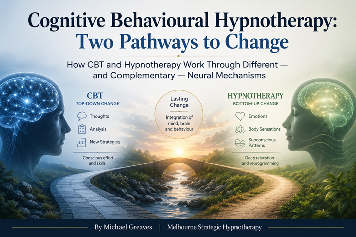 Cognitive Behavioural Hypnotherapy